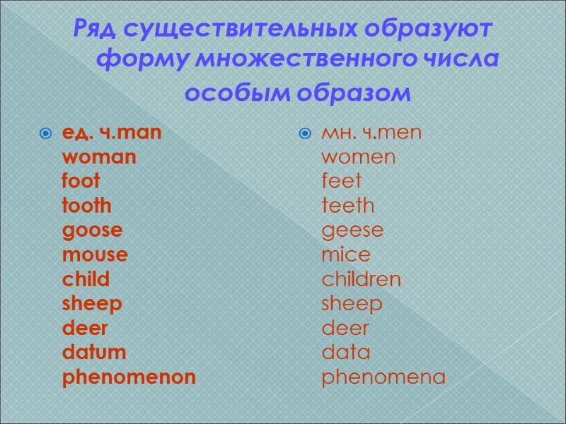 Ряд существительных образуют форму множественного числа особым образом  ед. ч.man woman foot tooth